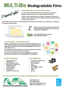 Bio-degradable films for food and non-food contact